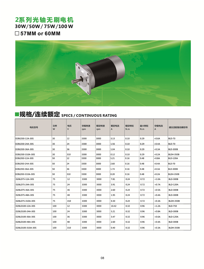 直流無(wú)刷電機(jī)參數(shù).jpg