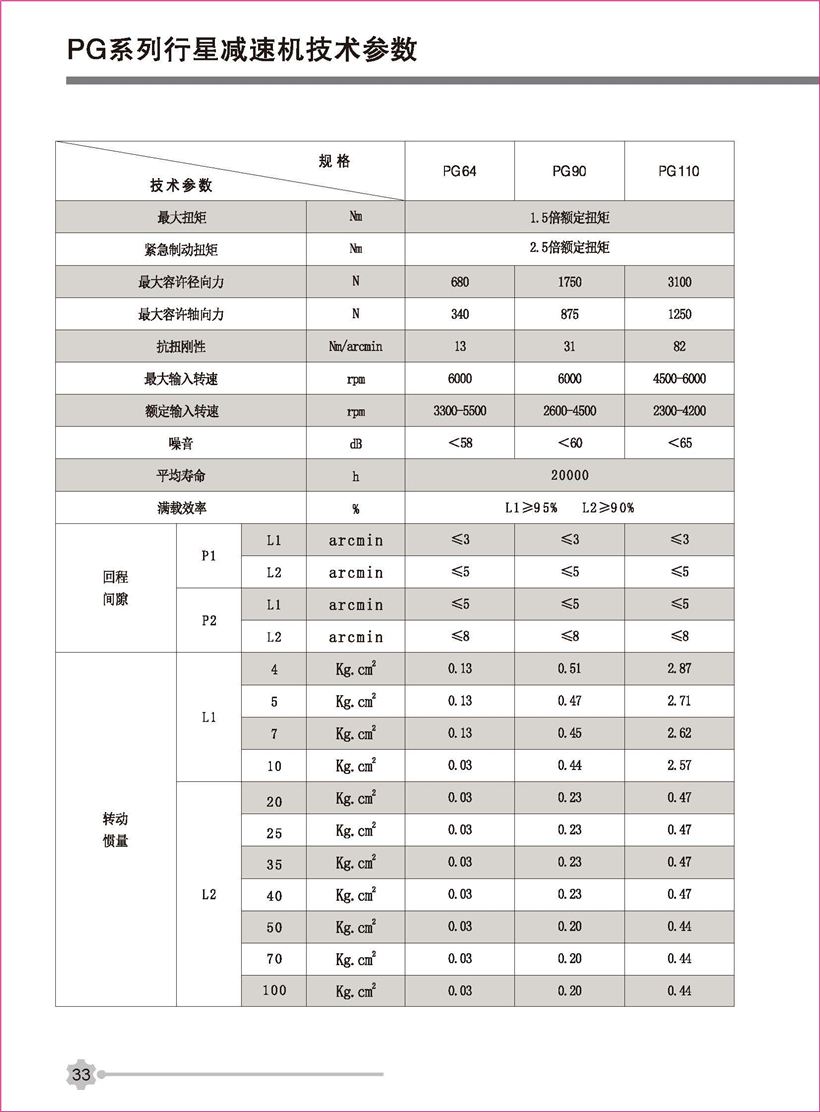 行星新彩頁_頁面_33.jpg